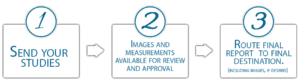 easy steps for studycast medical imaging